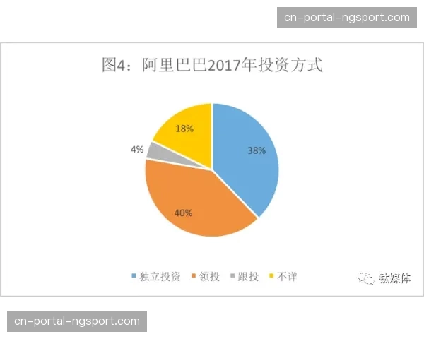 “一场平局背后的数据战争：两家不同的数据服务商给出了截然不同的控球率统计”